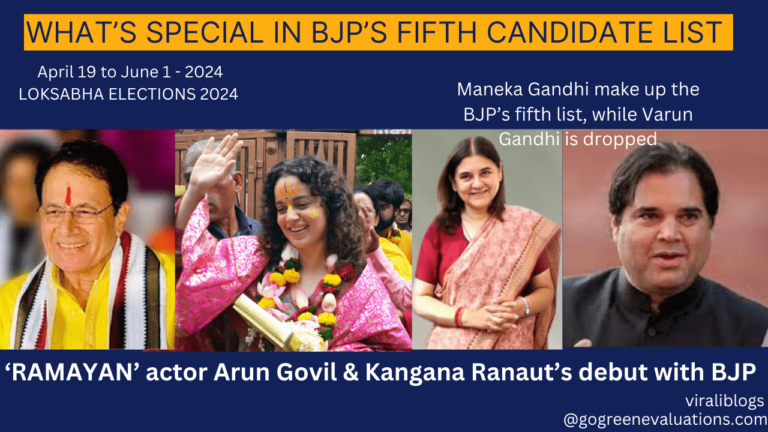 Arun Govil, Kangana Ranaut & Maneka Gandhi make up the BJP’s fifth list
