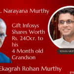 N.R. Narayana Murthy
